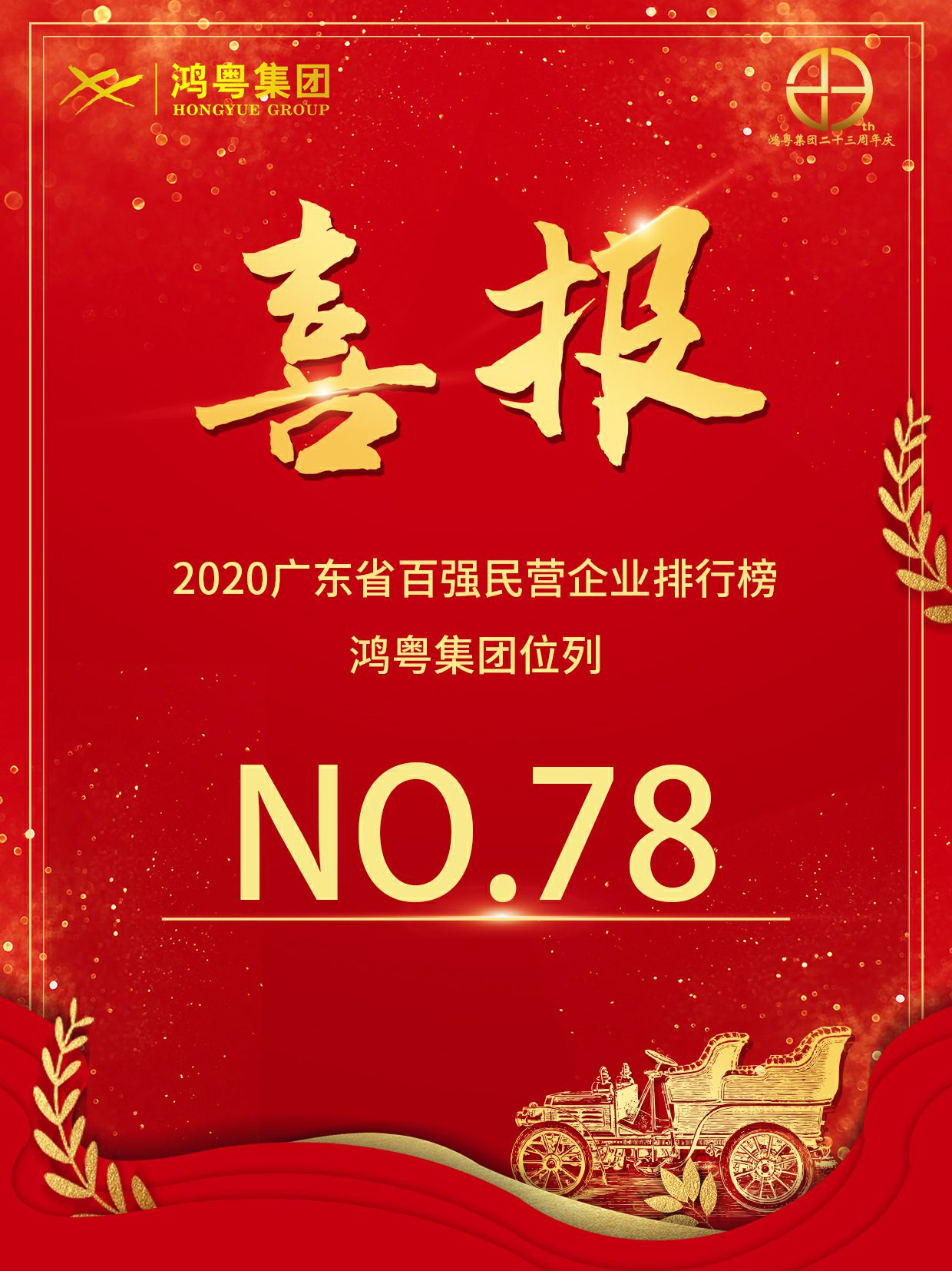 喜报丨米兰app官方站官网-米兰(中国)荣获2020广东省民营企业百强(图1) 喜报丨米兰app官方站官网-米兰(中国)荣获2020广东省民营企业百强(图1)
